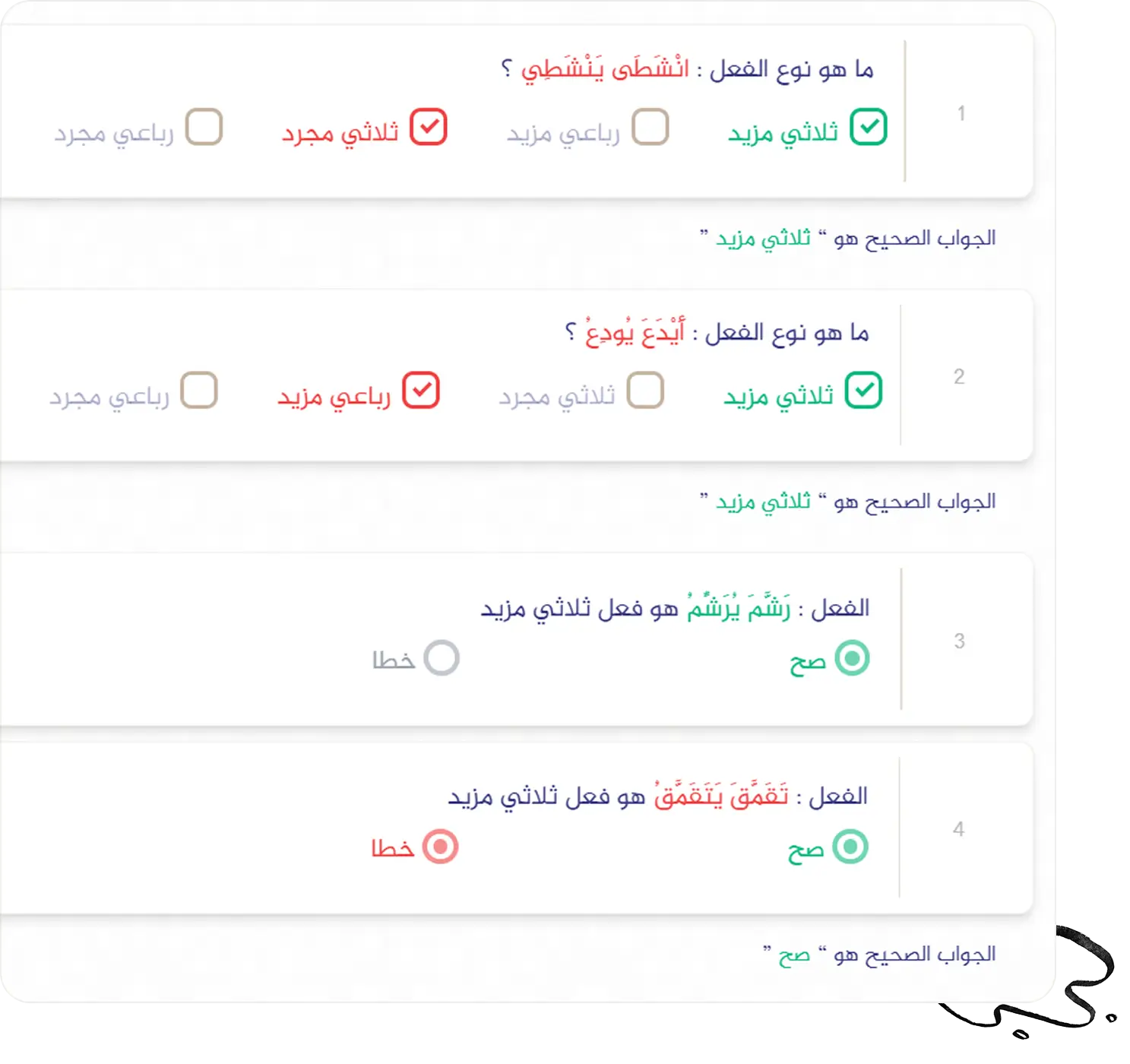reports-performance