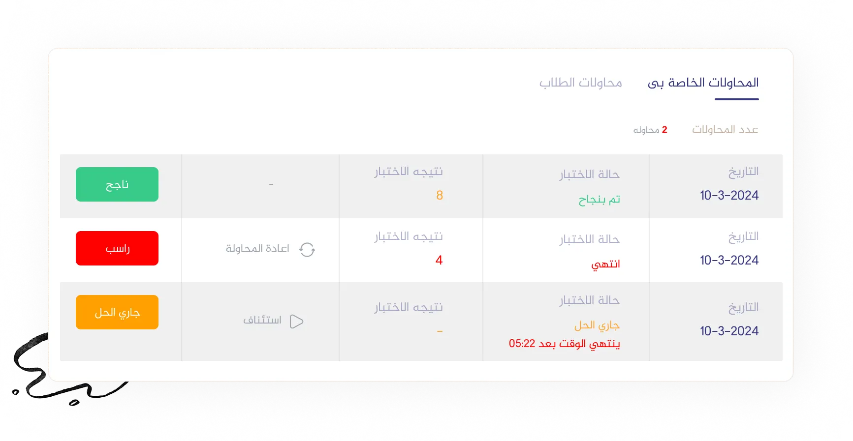 show-reports